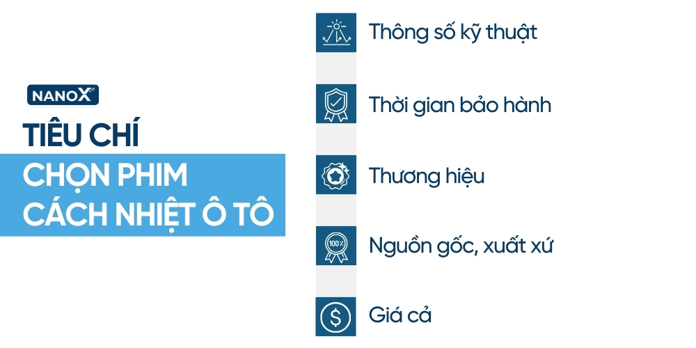 Tiêu chí giúp các chủ xe chọn được phim cách nhiệt chất lượng và phù hợp